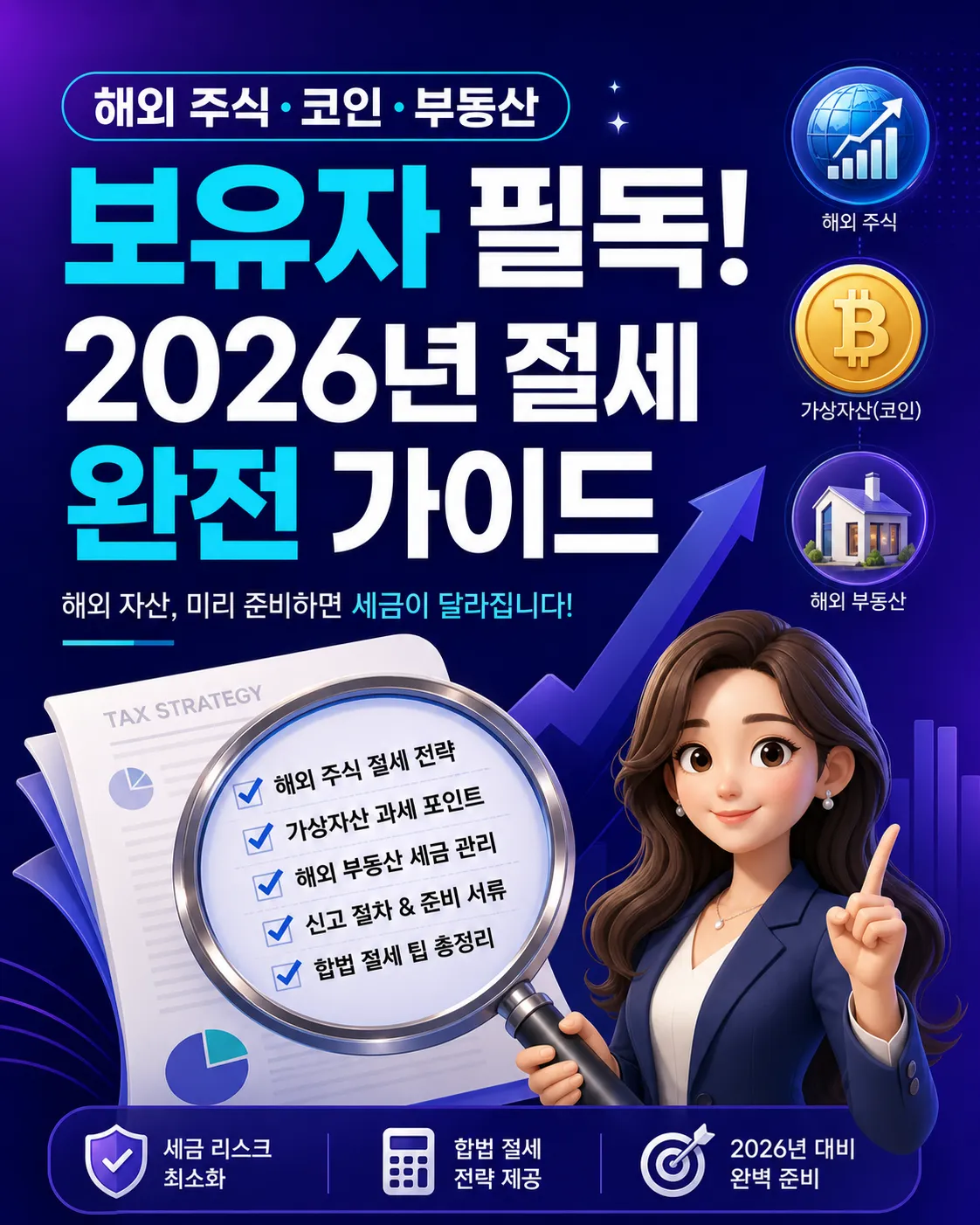 해외 주식·코인·부동산 보유자 필독 — 2026년 절세 완전 가이드